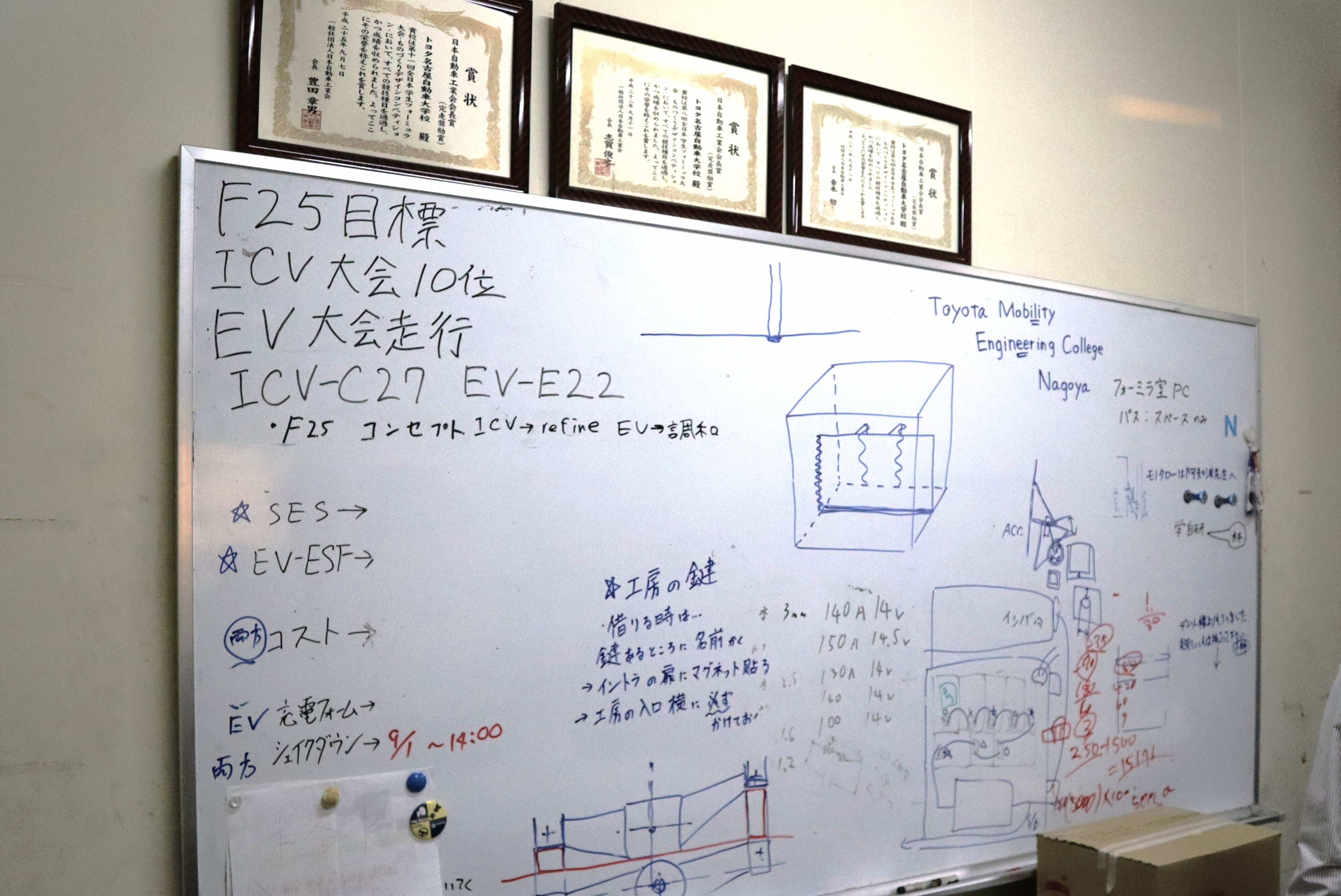 学生フォーミュラ　整備士